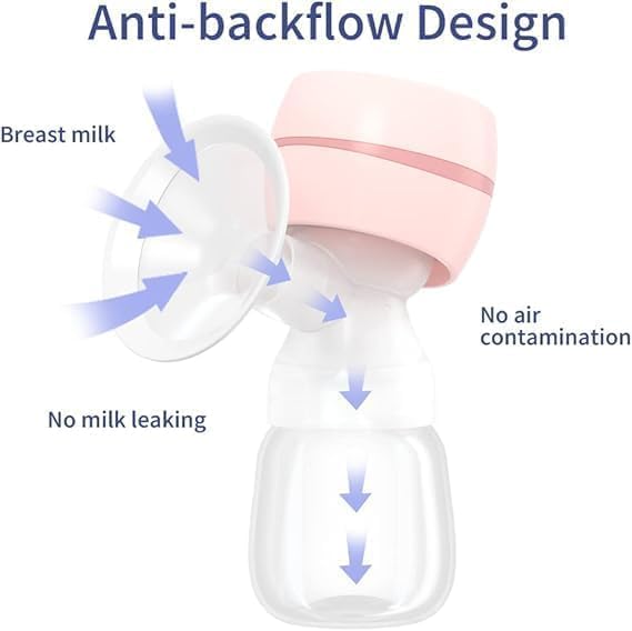 MCP Electric Breast Pump - Comfortable & Efficient Breastfeeding Solution.