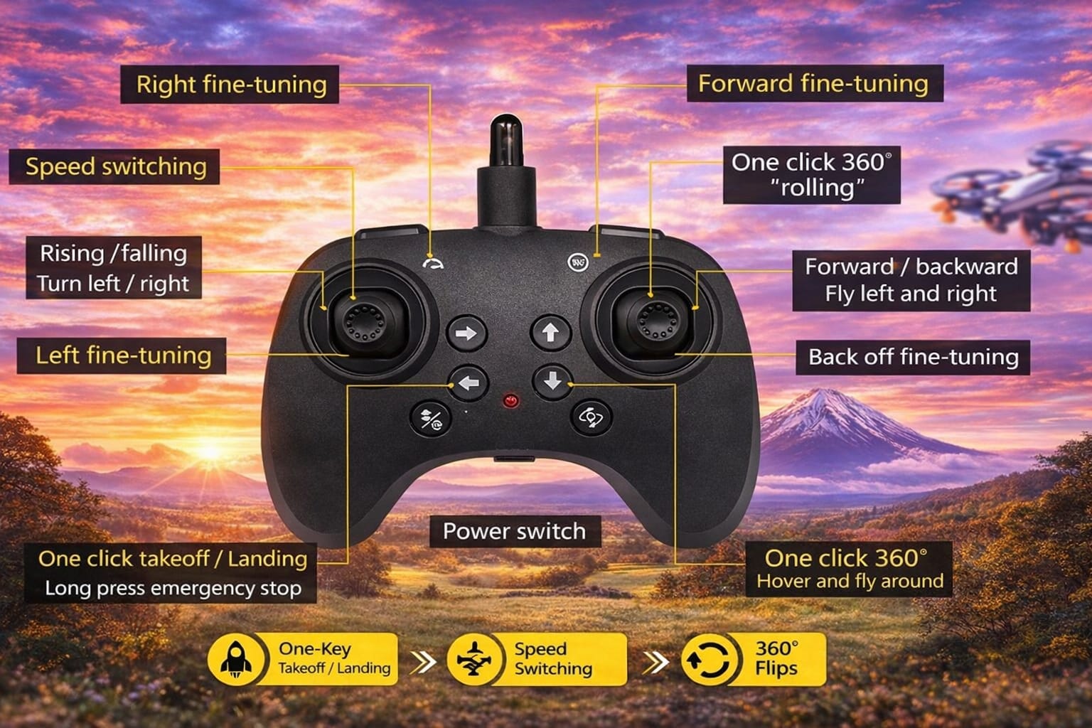 X33 Fighter Aircraft Drone - Remote Control Quadcopter
