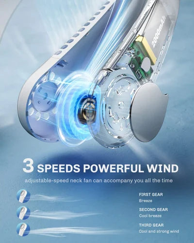 Portable Neck Fan, Bladeless Personal Fan Rechargeable- USB 4000mAh Battery