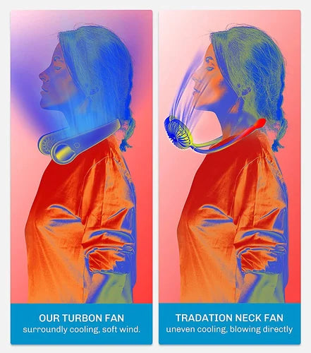 Portable Neck Fan, Bladeless Personal Fan Rechargeable- USB 4000mAh Battery